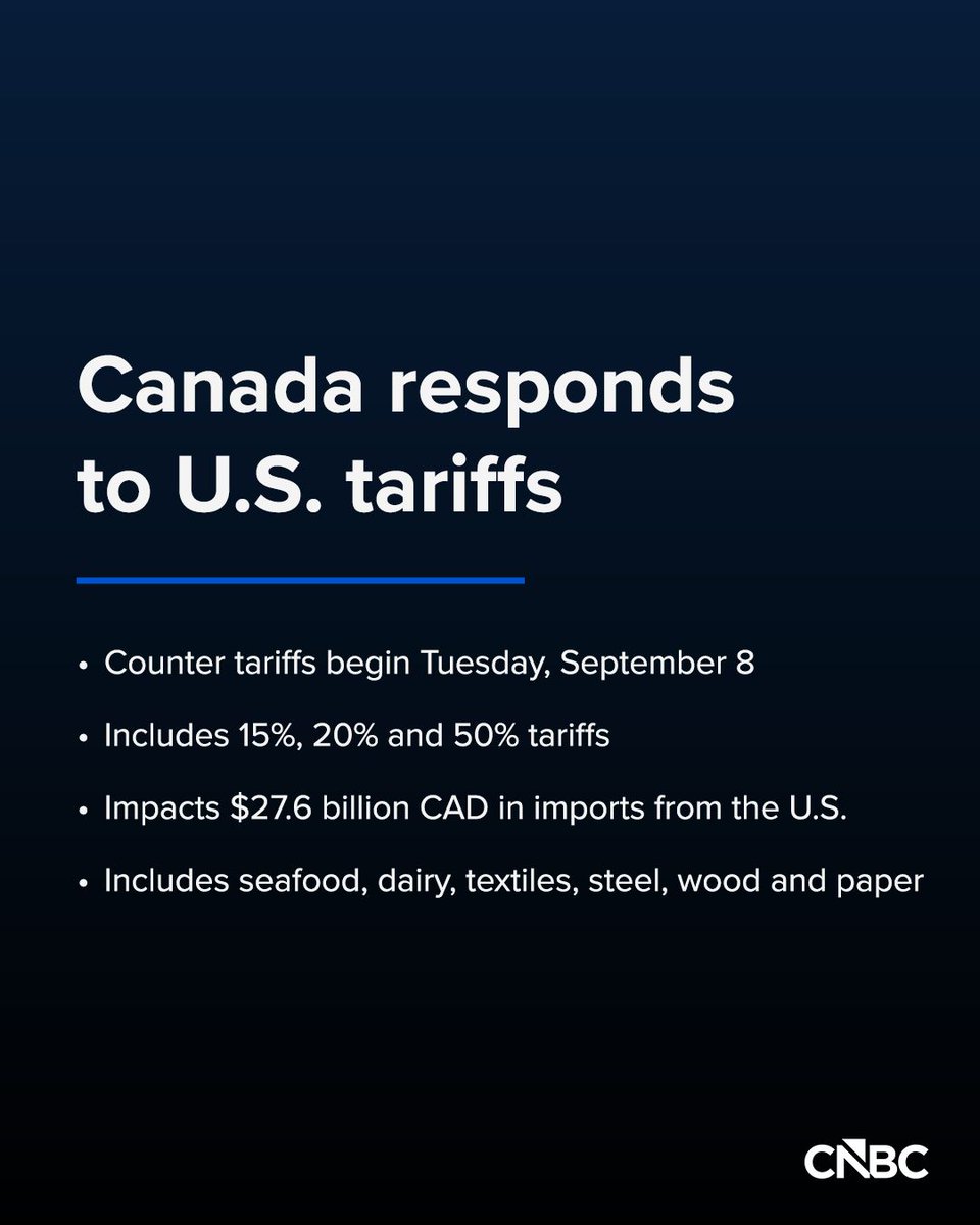 Canada on Tuesday announced retaliatory tariffs against the United States, matching dollar for dollar the 50% duties that President Donald Trump imposed over the weekend after a breakdown in trade talks. Ottawa's new tariffs encompass more than 700 U.S. goods and are worth about $20 billion, mirroring the size of Trump's latest import taxes on Canadian wine, cement, hockey sticks and more